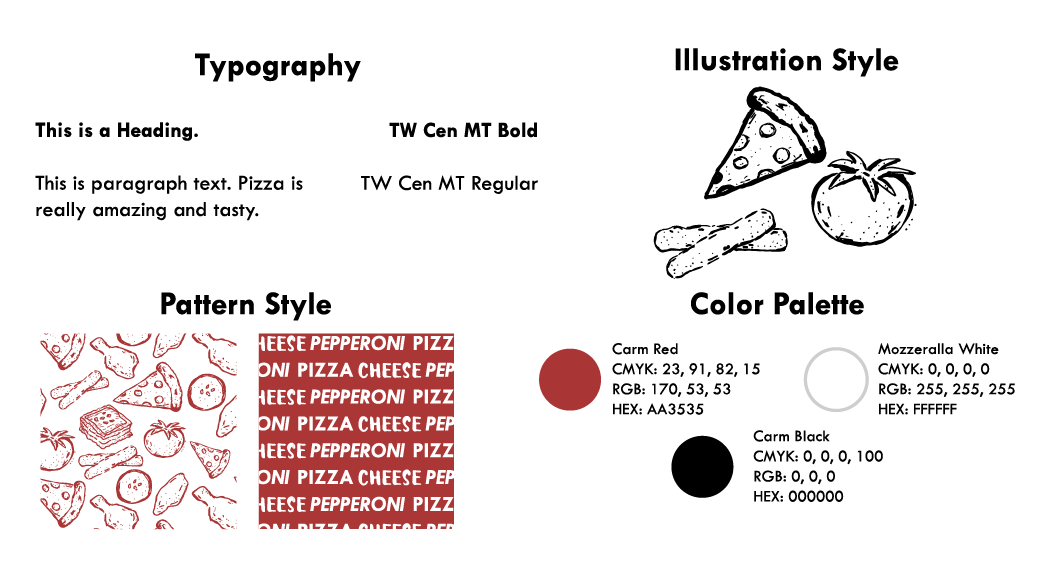 Compliation of my Carmellas Redesigned brand board